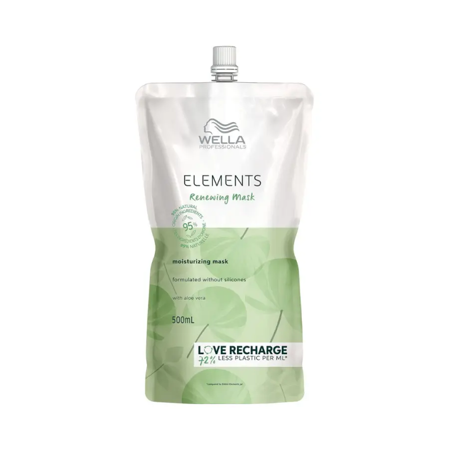 Wella Professionals Elements Renewing Mask 500 ml Refill New