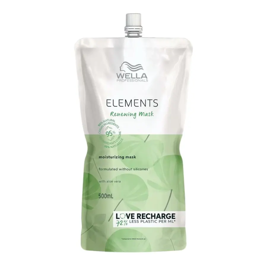 Wella Professionals Elements Renewing Mask 500 ml New