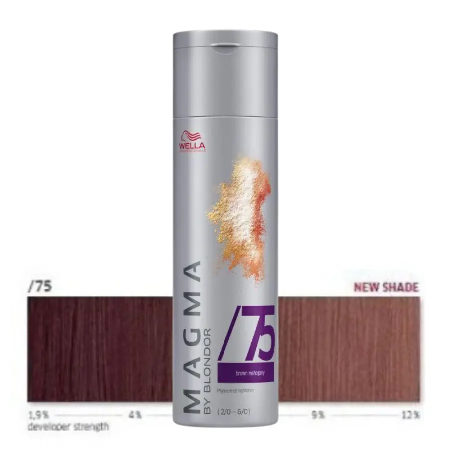 Wella Professionals Magma /75 120 g